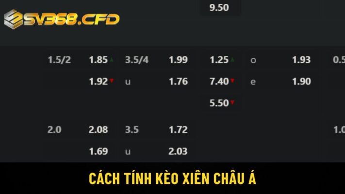 Cách tính kèo xiên Châu Á