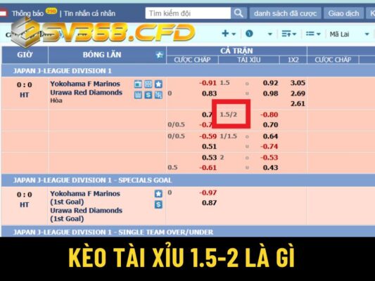 kèo tài xỉu là gì