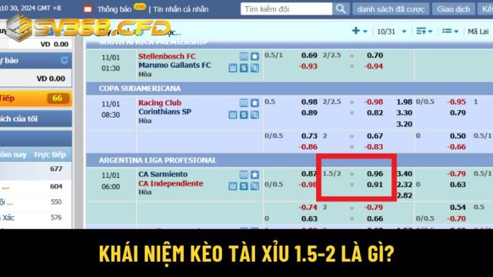 Khái niệm kèo tài xỉu 1.5-2 là gì?