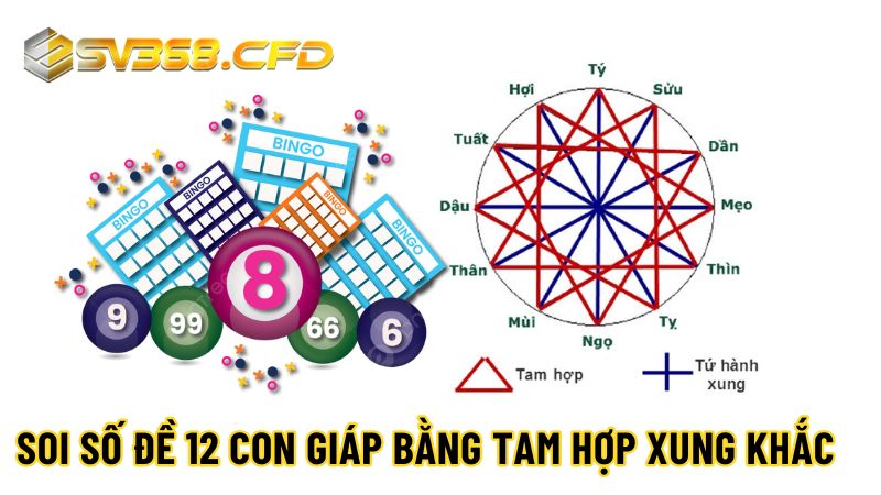 SV368 hướng dẫn cách soi số lô đề 12 con giáp bằng tam hợp, xung khắc